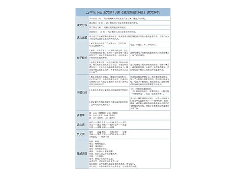 小学语文五年级下册课堂笔记专辑-2