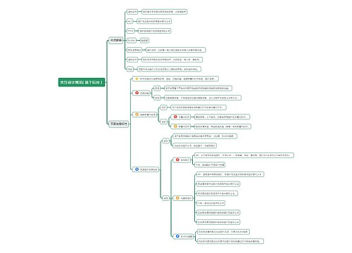 交互设计规范（一）思维导图