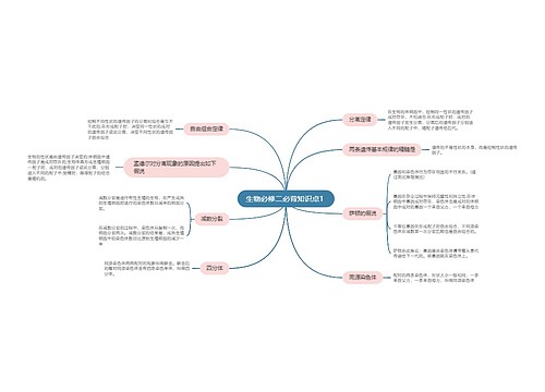 生物必修二必背知识点1 