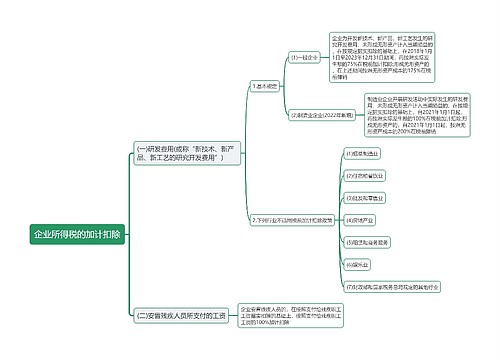 企业所得税的加计扣除思维导图
