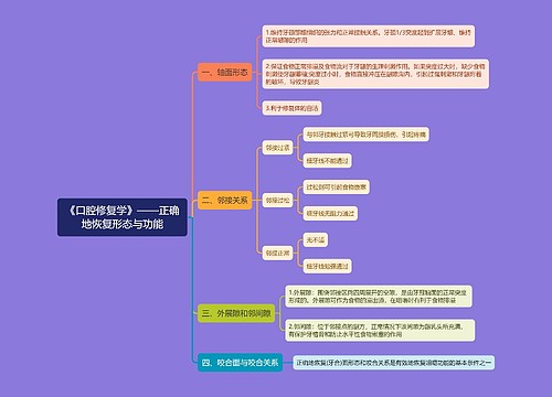 《口腔修复学》——正确地恢复形态与功能