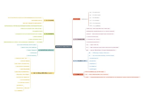 教师资格证综合素质必背知识点2思维导图