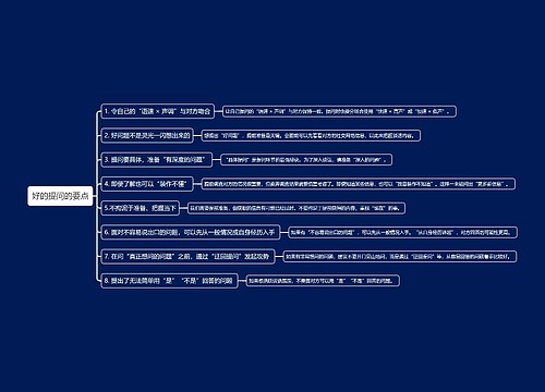 好的提问的要点思维导图