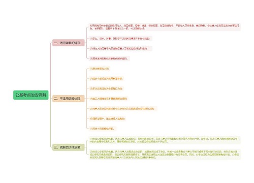 公基考点治安调解思维导图