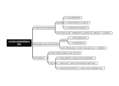 会计知识点财务管理基本目标思维导图