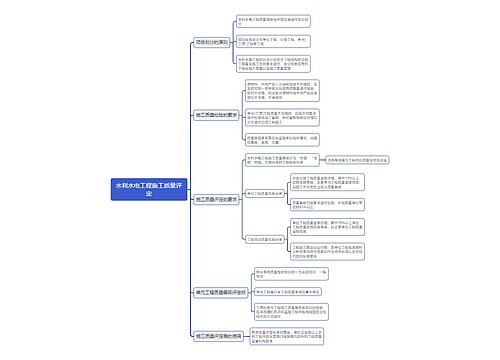 水利水电工程施工质量评定思维导图