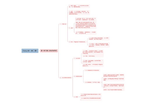 历史必修一第二章1
