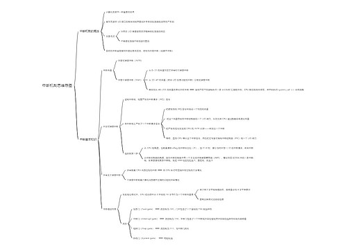 中断机制思维导图