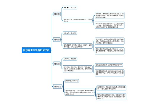 健康养生生理期如何护肤思维导图