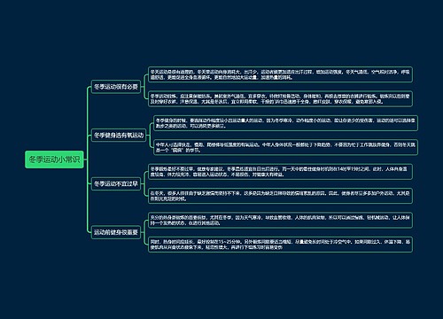 冬季运动小常识思维导图