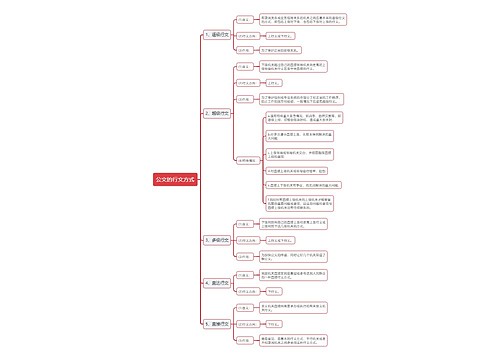 公基公文的行文方式思维导图