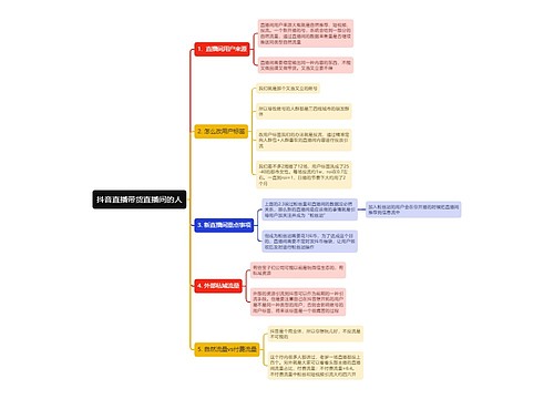 抖音直播带货直播间的人思维导图