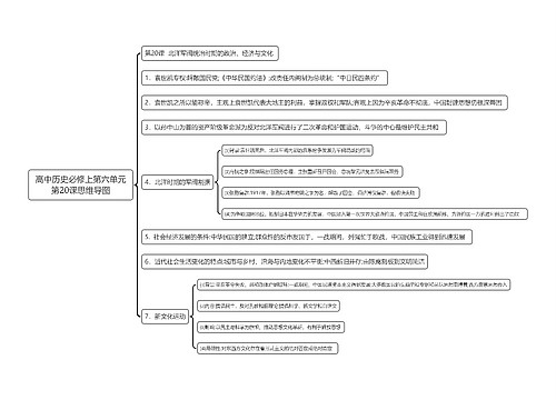 高中历史必修上第六单元第20课思维导图