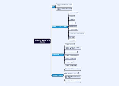 linux如何查看docker是否启动成功思维导图