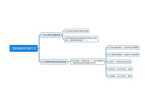 口腔检查的记录方法思维导图