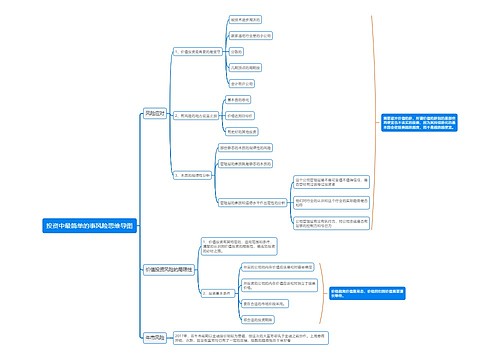 投资中最简单的事风险思维导图