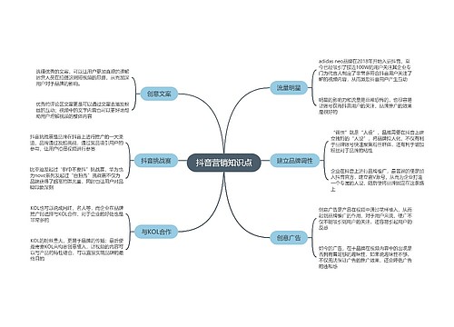 抖音营销知识点