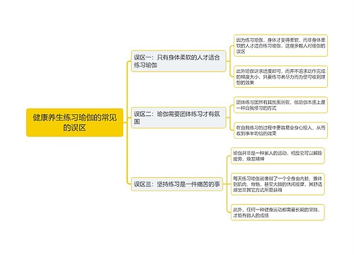 健康养生练习瑜伽的常见的误区思维导图