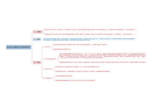 教资考点晏阳初和梁漱溟异同思维导图