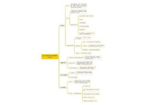 临床实践技能主动脉瓣关闭不全思维导图