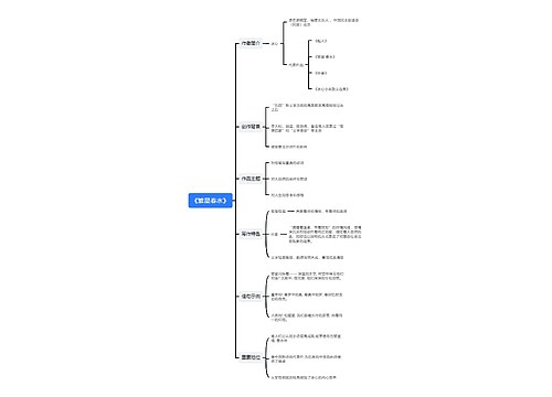 《繁星春水》思维导图