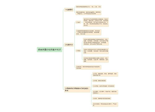 焊接质量的检测基本知识