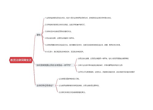 教资法律保障生活思维导图