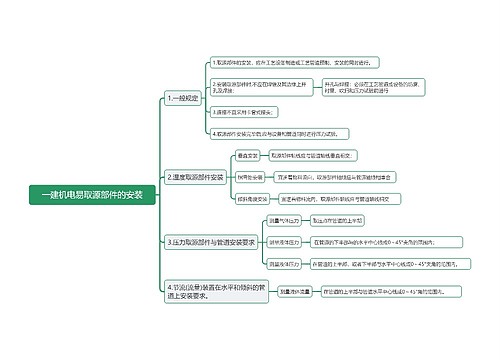 一建机电取源部件的安装