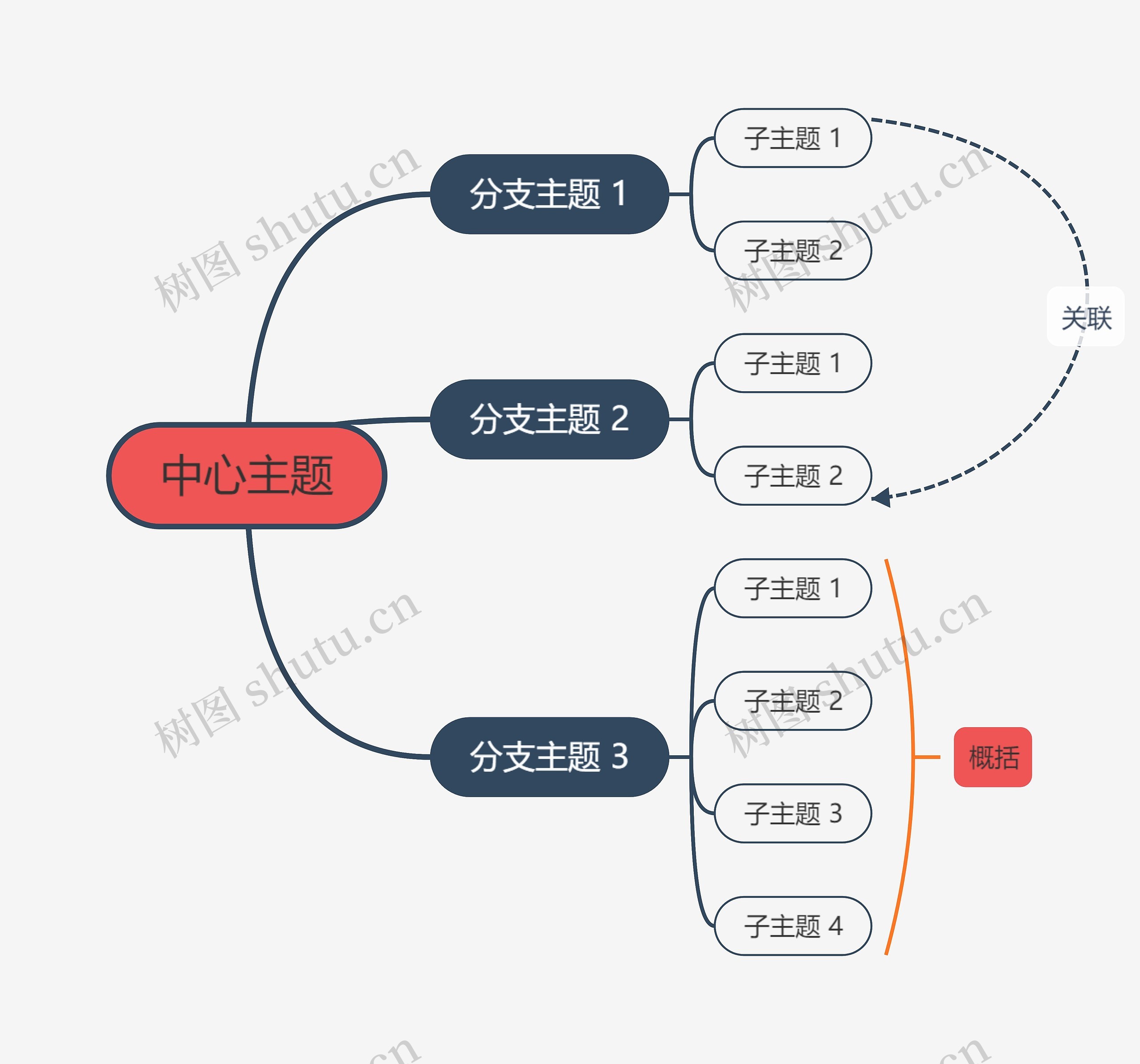 经典丹顶鹤红与黑主题思维导图