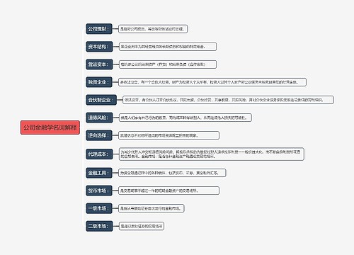 公司金融学名词解释