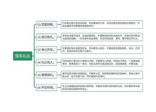 驾车礼仪常识