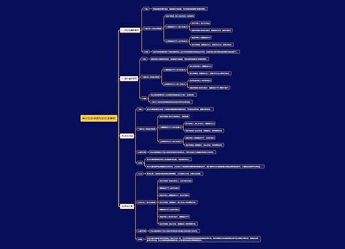 会计知识点期权的投资策略思维导图