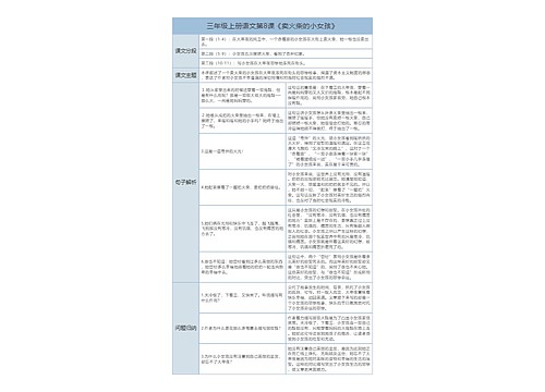 三年级上册语文第8课《卖火柴的小女孩》课文解析树形表格