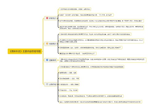 《儒林外史》主要内容思维导图
