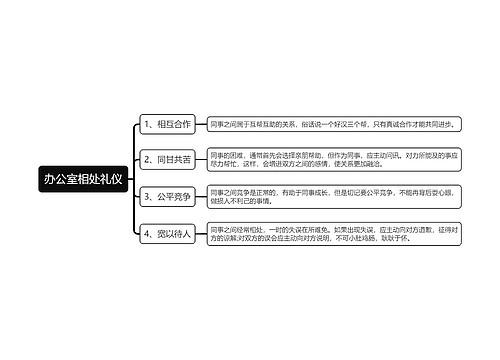 办公室相处礼仪思维导图