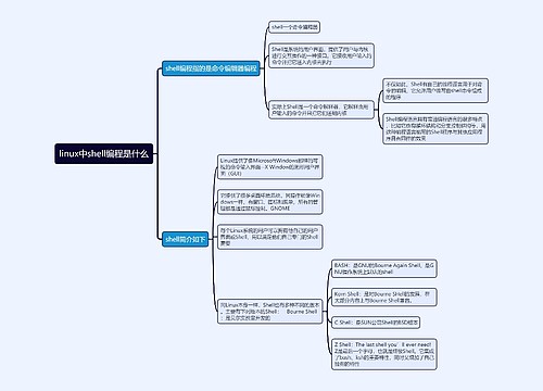 linux中shell编程是什么思维导图