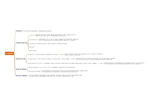施工组织设计思维导图