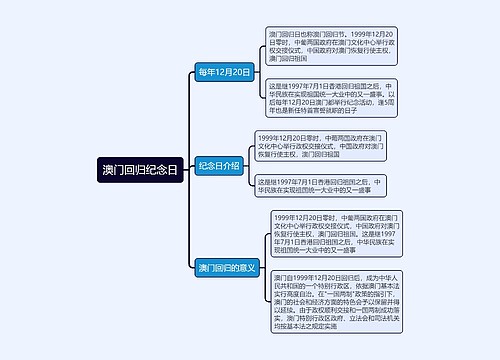 澳门回归纪念日思维导图