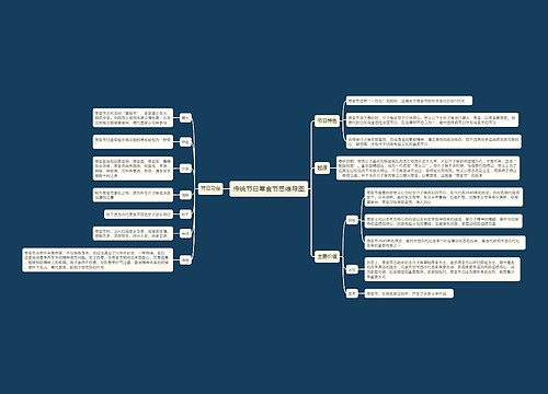 传统节日寒食节思维导图