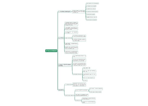资产的企业所得税处理思维导图