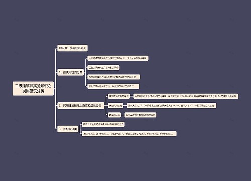 二级建筑师实务知识之民用建筑分类