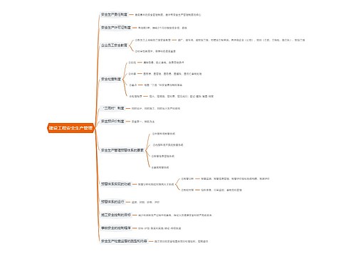 建设工程安全生产管理思维导图