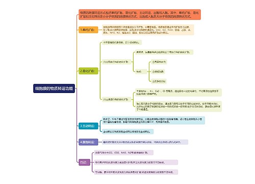 细胞膜的物质转运功能思维导图
