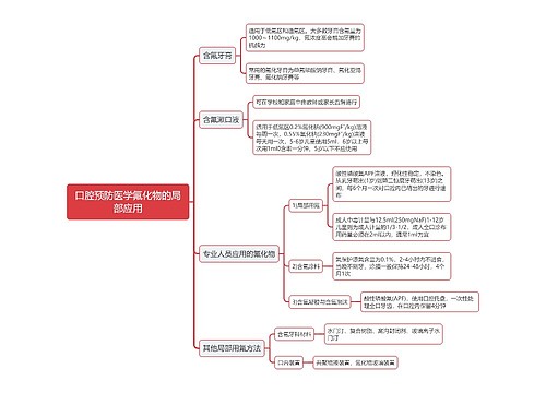 口腔预防医学氟化物的局部应用思维导图