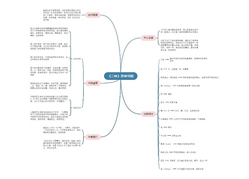 《三峡》思维导图