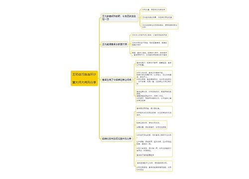 王司徒相关思维导图
