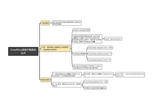 linux中tcp连接不释放怎么办思维导图
