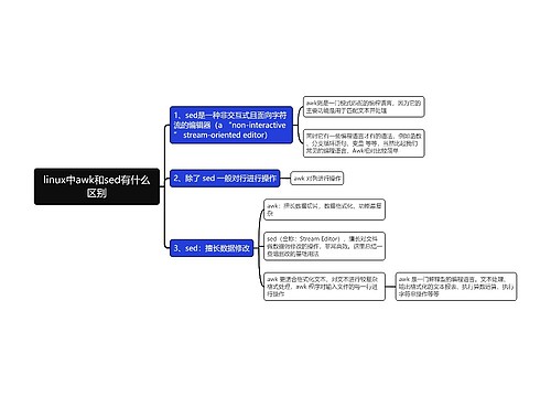 linux中awk和sed有什么区别思维导图