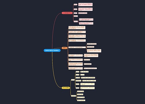 考研数学概率论与数理统计 考研数学概率论与数理统计