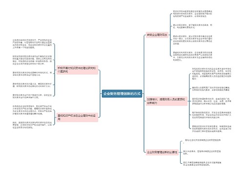 企业财务管理创新的方式思维导图